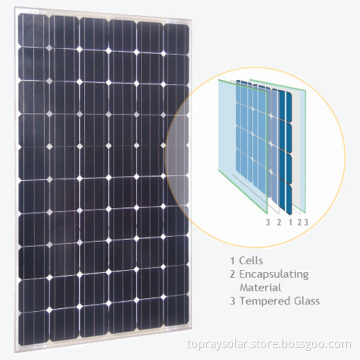 250W Double Glass Solar Module